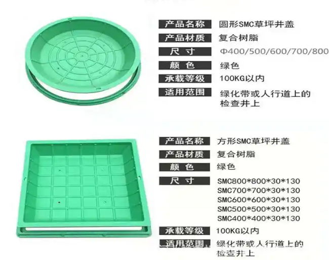 右江树脂复合种植井盖展示